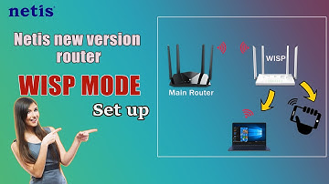 Netis New Version Router | WISP Mode Wireless Setup | Full Step-by-Step Guide