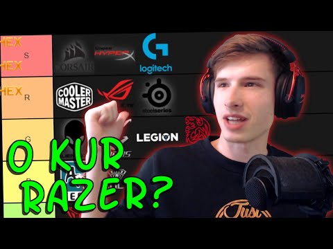 Žaidimų Technikos Brand Tier List