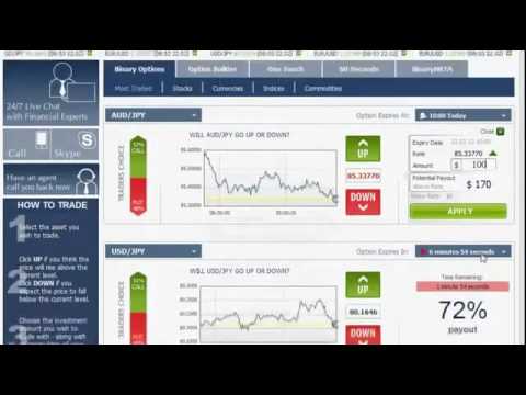 How To Make $500 An Hour Trading Binary Options   Method 2