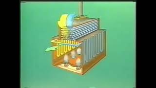 Furnace Fired Heater Oil Refinery