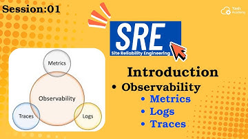 Session - 1 | SRE Basics Explained: Observability, Metrics, Logs & Traces for Beginners | #sre