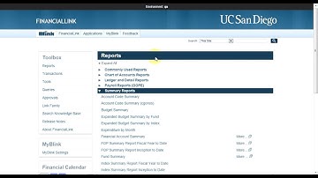 Integration of IBM Cognos Report into Intranet