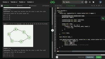 Topological Sort GFG