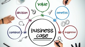 || EzySkills || Business Academy. Better Business Cases - 5 Case Model - An Overview