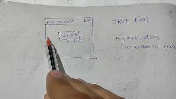 java AWT, by using inheritance concept, simple program, and handwritten explanation..