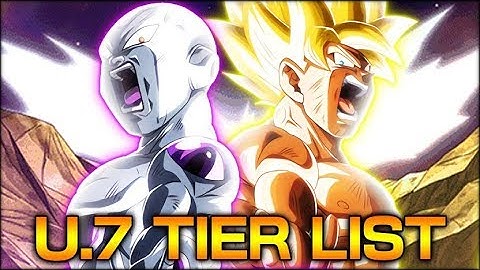 THE BEST OR WORST CATEGORY? REPRESENTATIVES OF UNIVERSE 7 TIER LIST! (DBZ: Dokkan Battle)