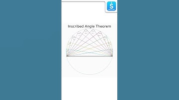 Inscribed Angle Theorem in 11 Seconds! 🔥 #mathhacks