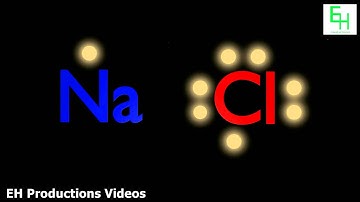 Ionic Bonding Animated! | Lewis Dot Diagram and Octet Rule HD