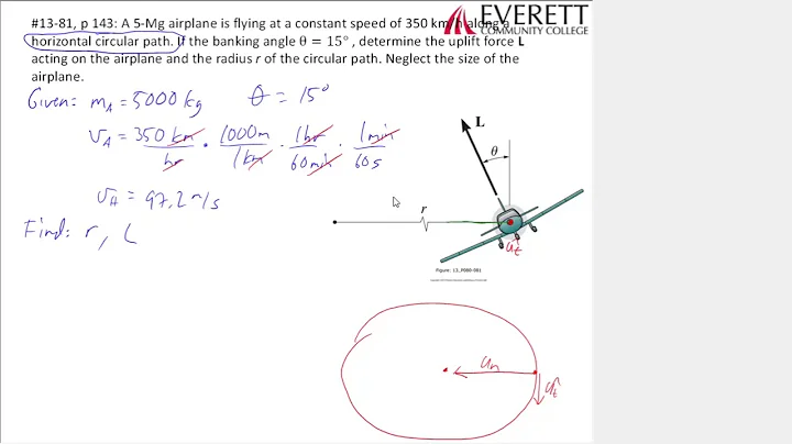 Kinetics Equations of Motion, N-T Coordinates