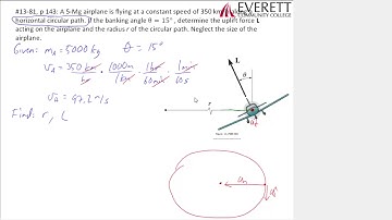 Kinetics Equations of Motion, N-T Coordinates