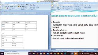 Sistem Basis Data (Model Data Relational)
