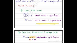 EE 112 - Lecture 1 - Diode