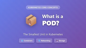 What is a Pod in Kubernetes? Smallest Unit Explained for Beginners