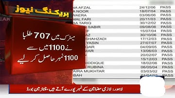 Breaking News For Students - 10th Class Result 2021 - Result Announced - Shocking Result 10th Class