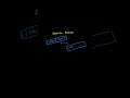 D830 OA β Key Cryptography Concepts Explained