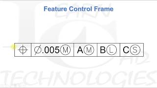 GD&T In Tamil 06 : Feature Control Frame | Tolerance Box | GD&T