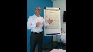 The Emotional Roller Coaster in Business