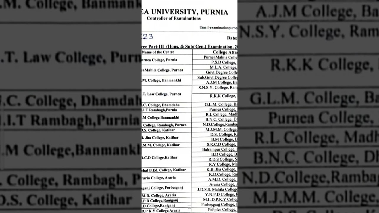 purnea University purnea  BA part 3 exam centre list