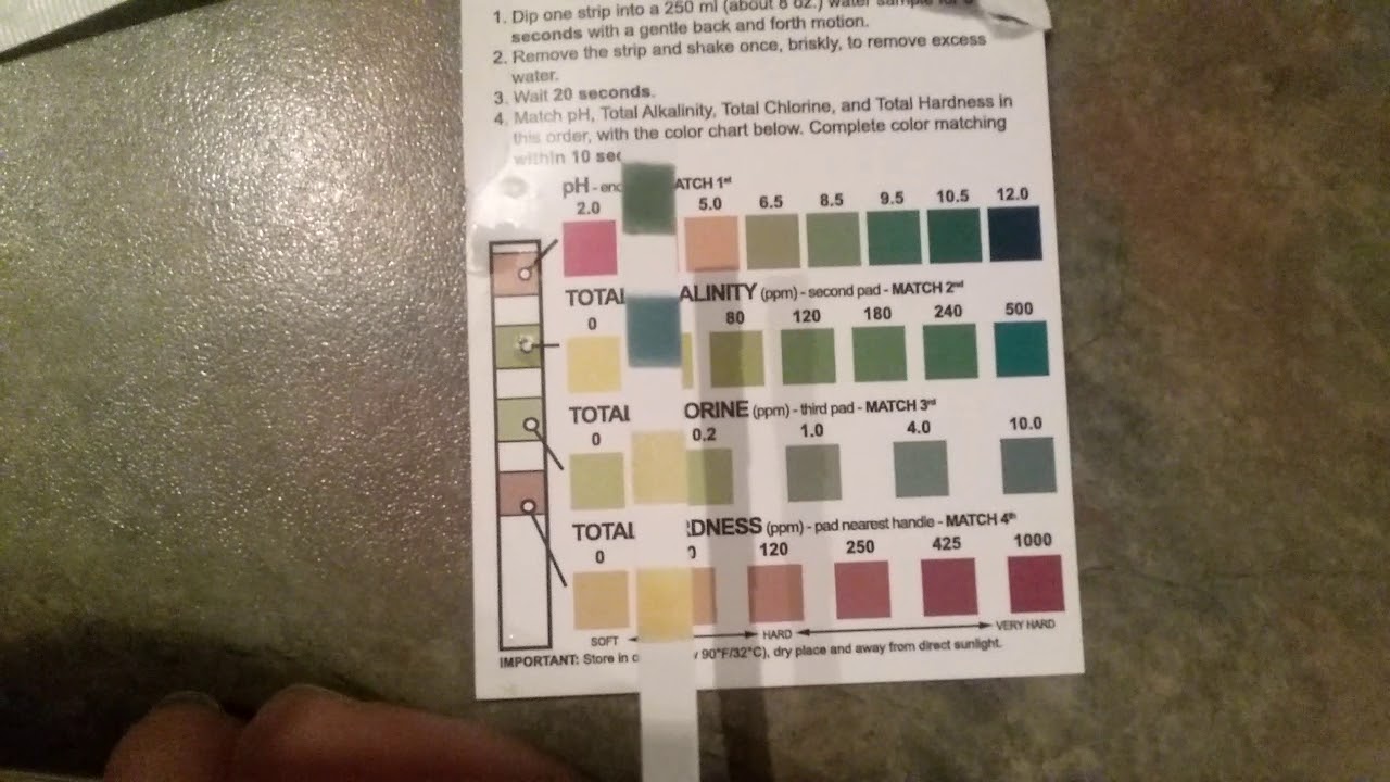 High alkaline water from my tap