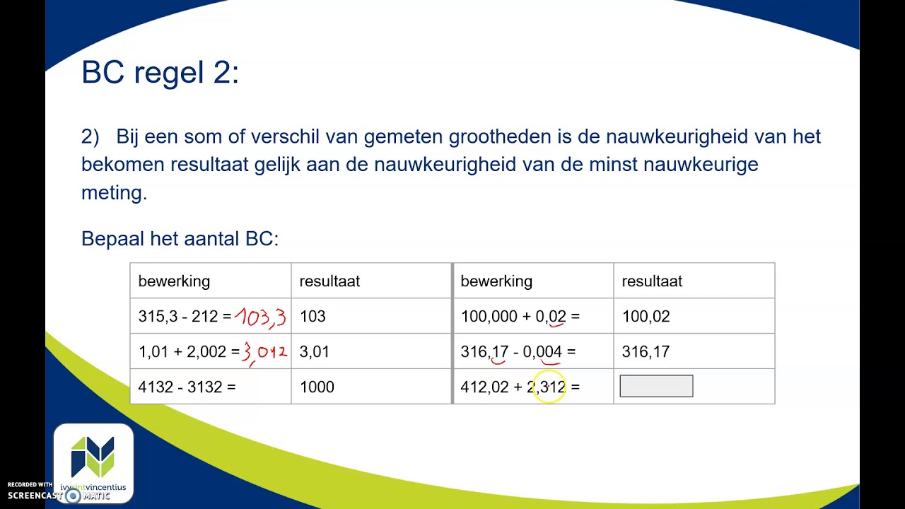 Beduidende cijfers YouTube Beduidende cijfers YouTube