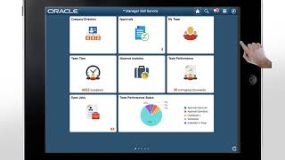 PeopleSoft Fluid HCM Guided Self Service