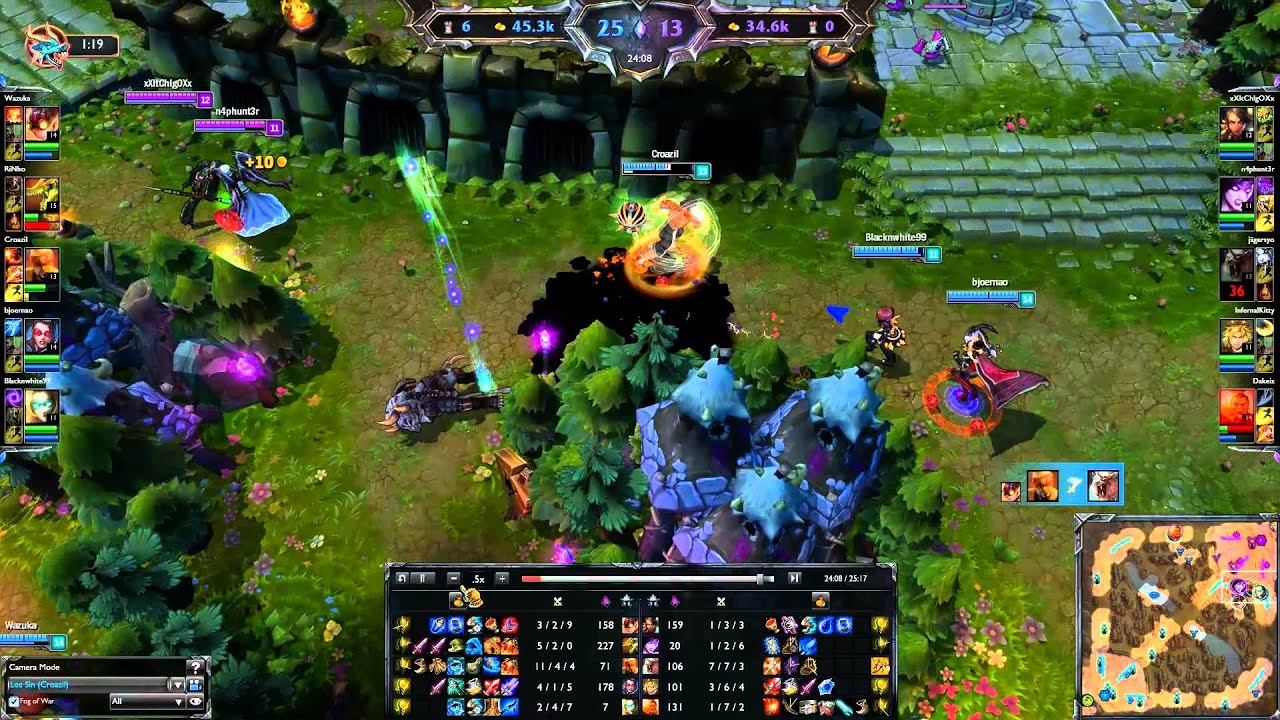 Dat Rengar Is Mad (HD)