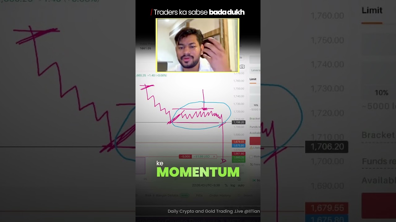 Traders ka sabse bada dukh #shorts #trading