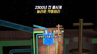 2300년 전 물시계, 놀라운 작동 원리⏳