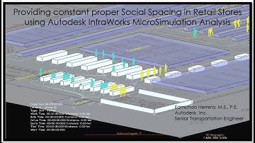 Mobility Simulation in Retail Stores using Autodesk InfraWorks