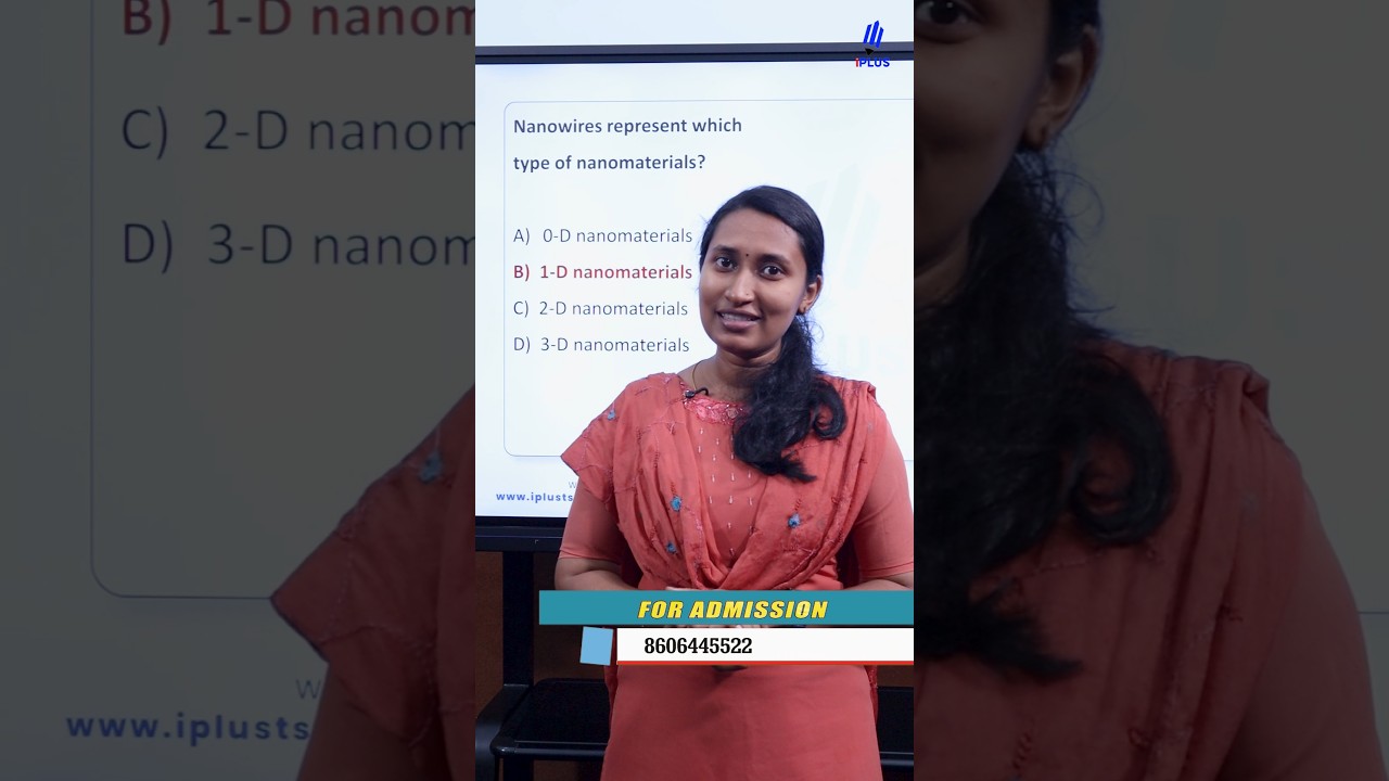 Nanochemistry | Test Your Brain 4 