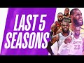 Best Of LeBron James Jelly Layups | Last 5 Seasons