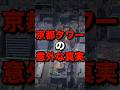 京都タワーの意外な真実【空から京都】