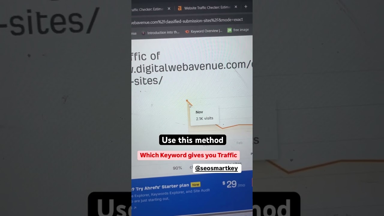 Which Keywords give you Traffic 