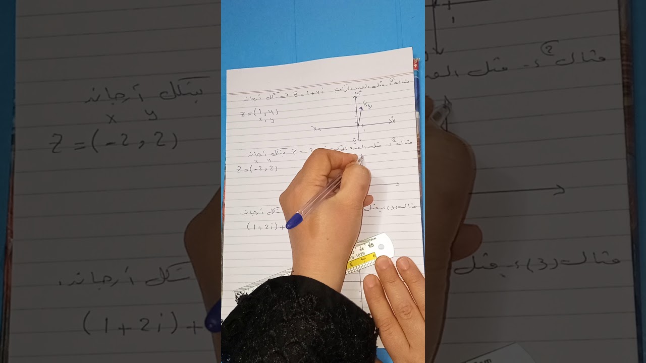 الفصل الاول (التمثيل الهندسي للأعداد المركبة)