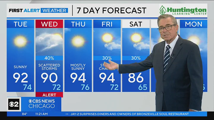 Chicago First Alert Weather: Hazy and hot