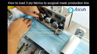 Load Fabrics And Adjust 3 Ply Medical Mask Making Machine To Solve Fault In Mask Production Line