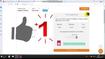 Chaser Money Machine Method REAL Binary Tradings