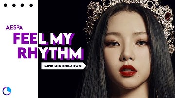 How would aespa sing FEEL MY RHYTHM by Red Velvet ( Line Distribution )