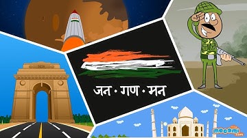 Indian National Anthem, Flag, Army & More Symbols- Independence Day Videos| Kids Education by Mocomi