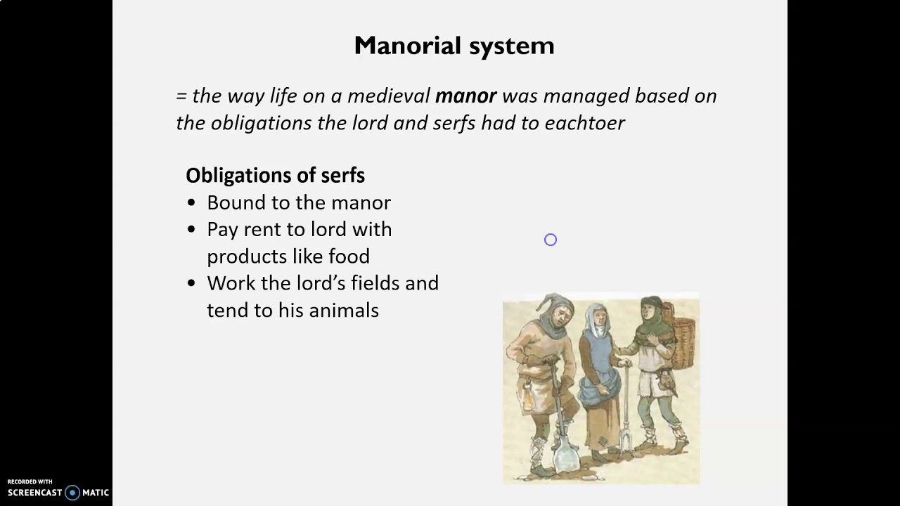 1TTO 5 5 Manorial system - YouTube