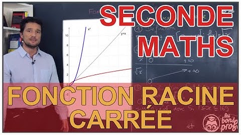 Fonction racine carrée - Maths seconde - Les Bons Profs