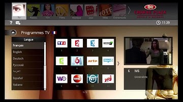 Aastra Triple Play Suite - Aastra Guest Television