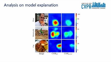 [CVPR 2023] Bridging the Gap between Model Explanations in Partially Annotated Multi-label