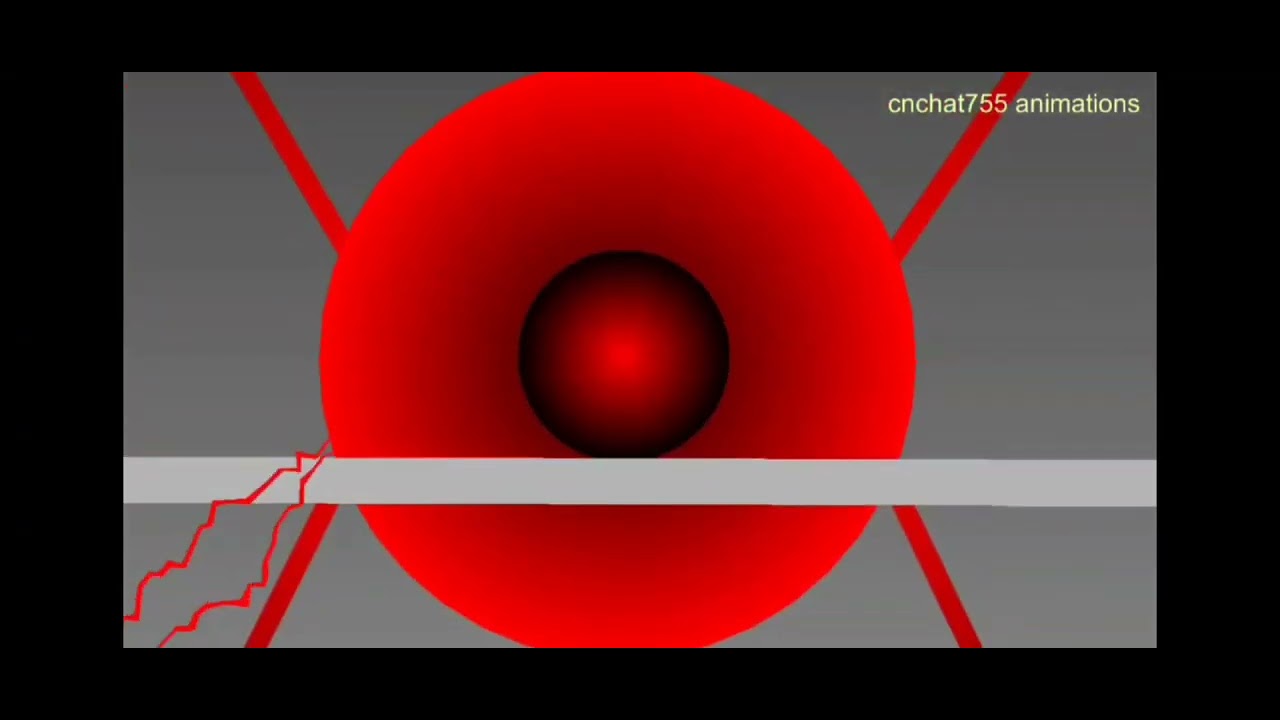 Destroy the core collab announcement (OPEN)