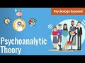 Freud's Psychoanalytic Theory Explained in Simple Terms