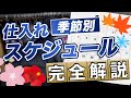 【概要欄に表あり】アパレルせどり季節別仕入れスケジュール解説【古着転売】