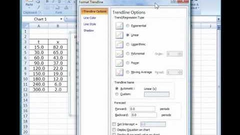 Mathematical Modelling Skills (Part 2)