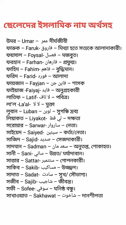 ছেলেদের ইসলামিক নাম অর্থসহ #shorts #shortvideo #namemeaning #name #islamic