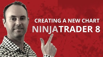 Part 4: How to use NinjaTrader 8 - Opening a new chart - A step by step guide