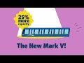 Introducing the new mark v skytrain